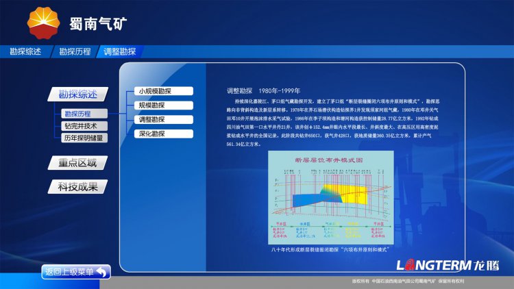 蜀南气矿展厅互动屏UI设计及flash动画制作