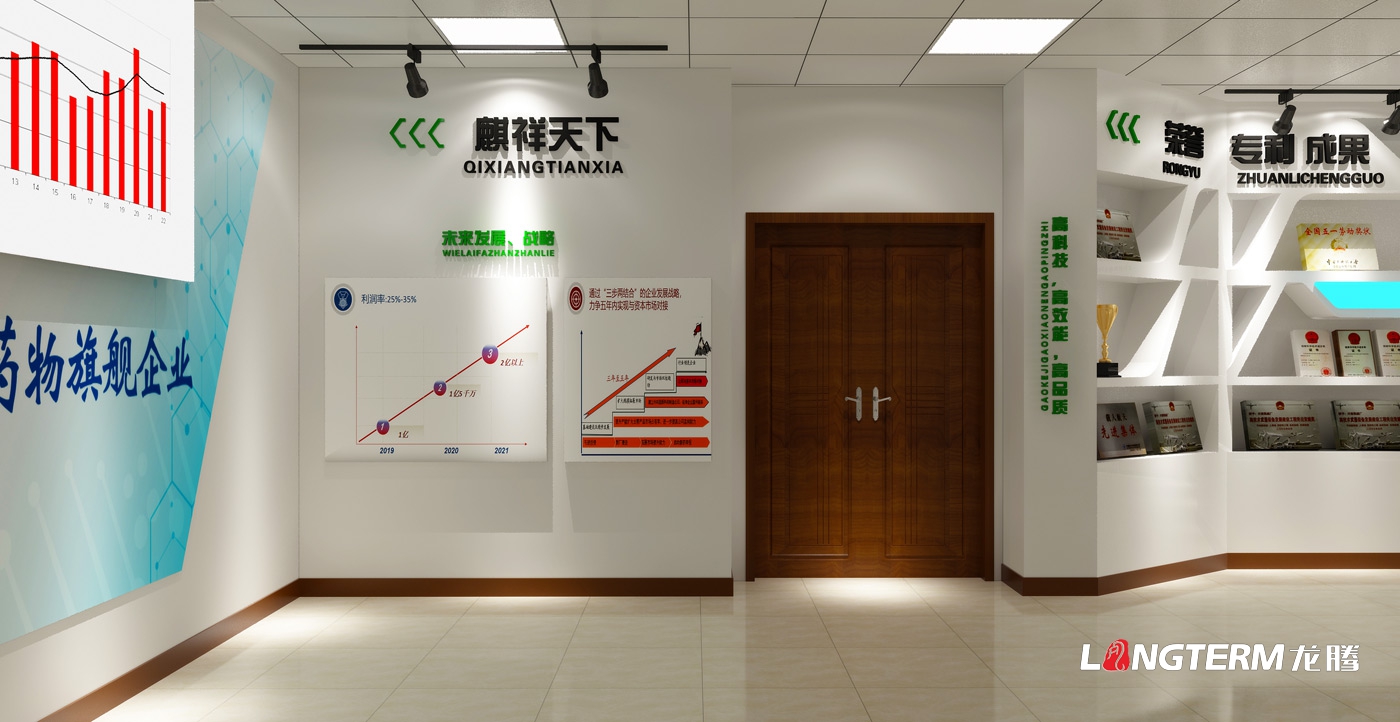 四川国康药业有限公司企业文化展厅设计效果