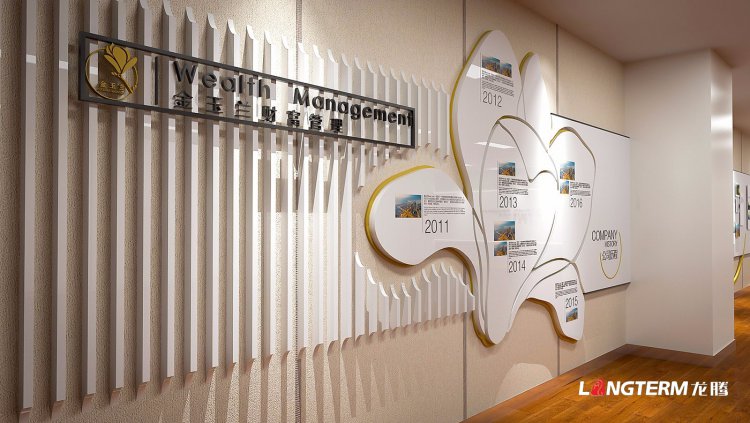 太平洋保险金玉兰财富管理分部文化墙设计