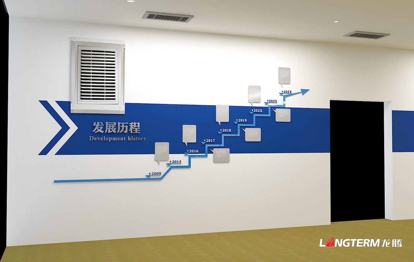 蓝光BRC办公室文化氛围营造设计_房地产公司文化墙布置方案