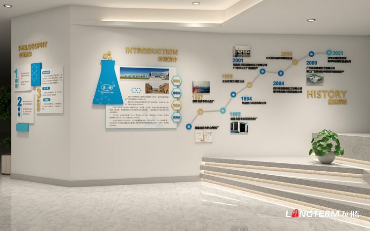 四川花语精细化工有限公司企业文化墙设计效果图