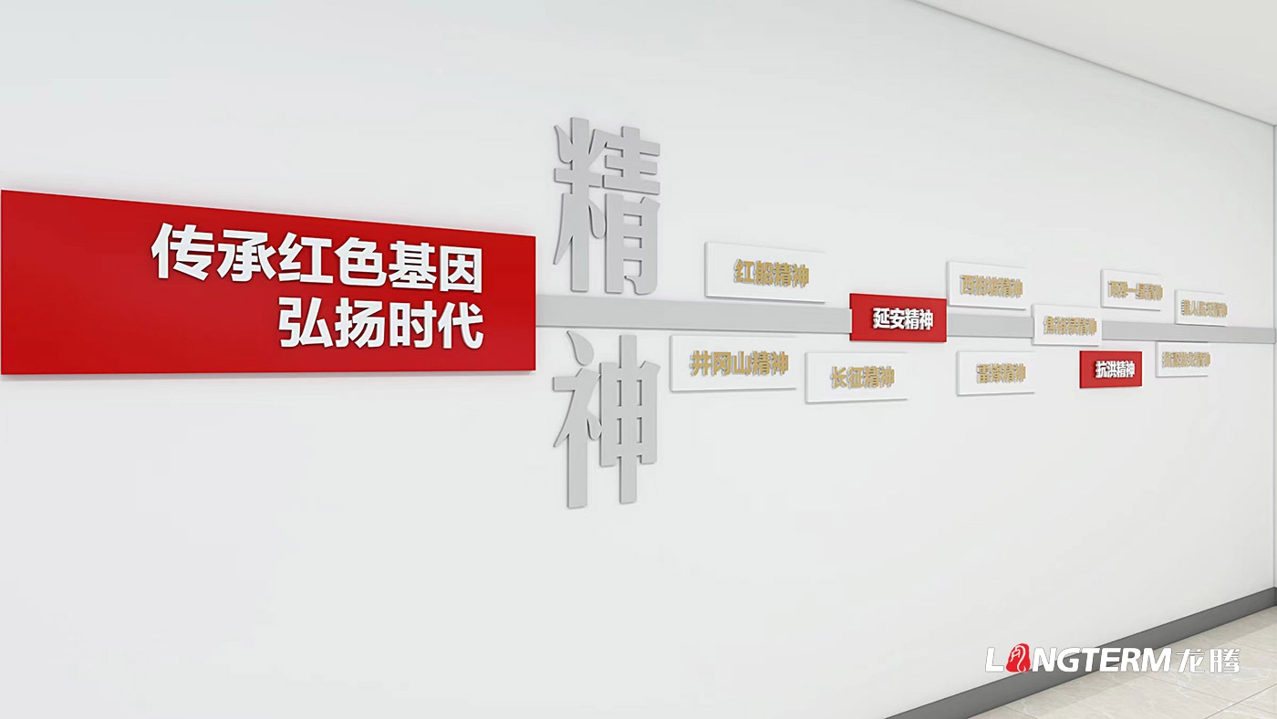 中国共产党人的精神谱系文化墙设计