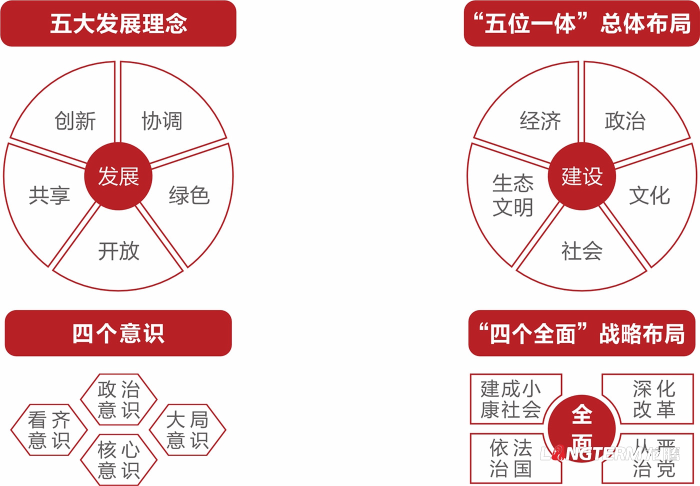 习近平新时代中国特色社会主义思想文化墙设计