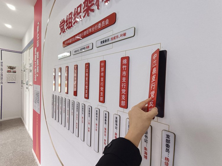 中国农业发展银行德阳分行党建文化阵地建设