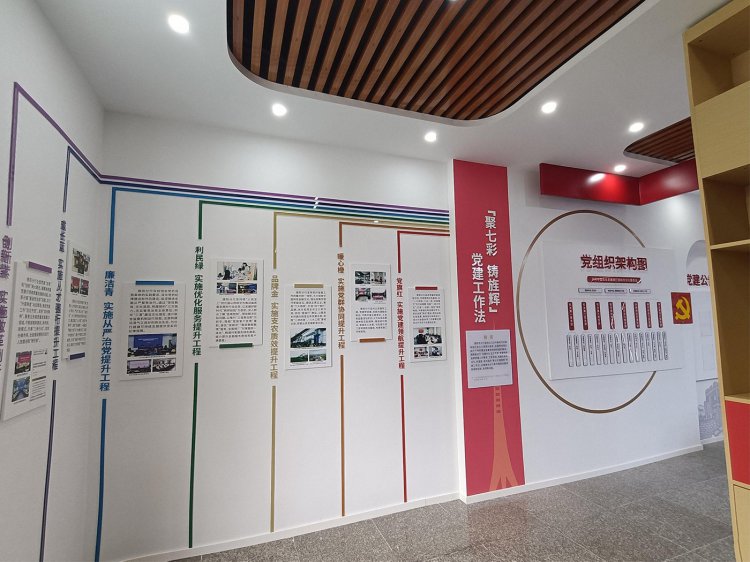 中国农业发展银行德阳分行党建文化阵地建设